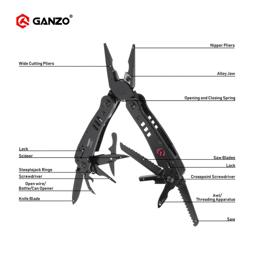Ganzo G302 G302-H G302-B كماشة - مراجعة Woodworking Tool Stores وسعره
