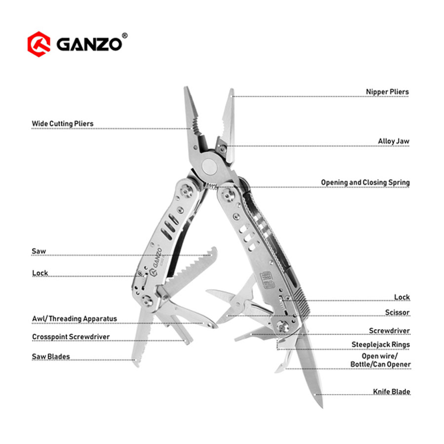 Ganzo G302 G302-H G302-B كماشة - مراجعة Woodworking Tool Stores وسعره