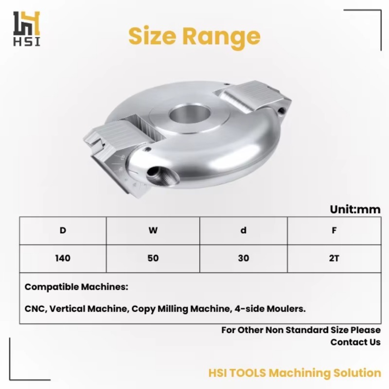 ماكينة نحت الخشب CNC قابلة للت - مراجعة Woodworking Multi Tool وسعره
